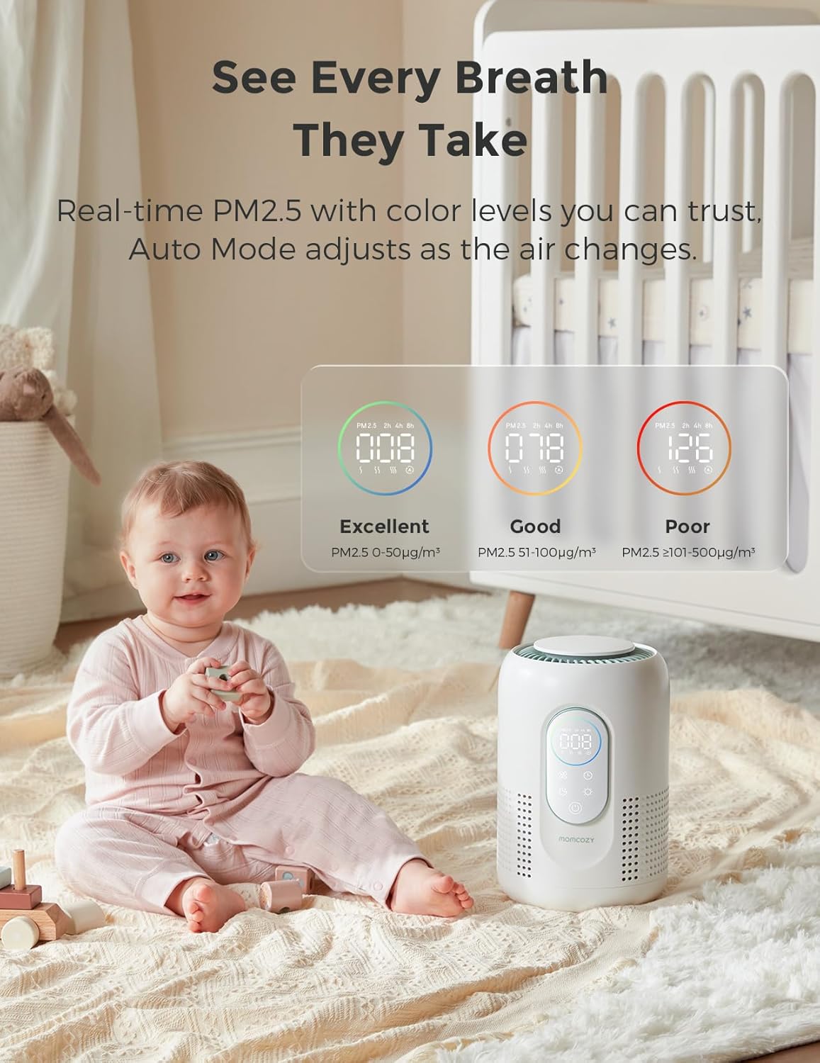Momcozy Air Purifier - 4-in-1 HEPA Filter for Baby's Nursery | Quiet 21 dB Sleep Mode & Dimmable Night Light