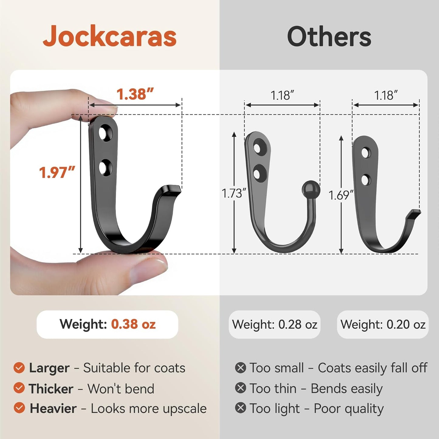 **Black Metal Wall Hooks by [Brand Name] - Durable 10-Piece Set for Coats, Towels & Keys - Holds Up to 40 lbs**