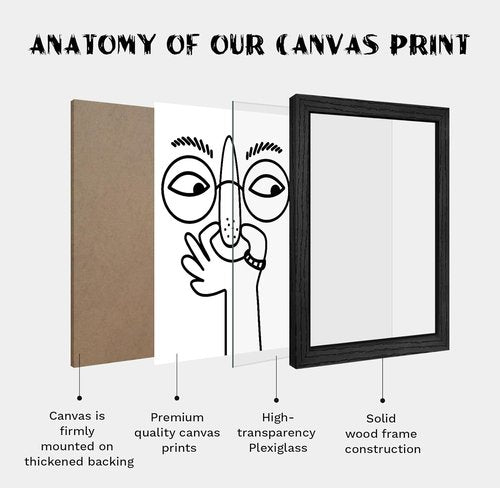 Funny Bathroom Wall Art - Humorous Black and White Canvas Print | Modern 8x10 Inch Decor