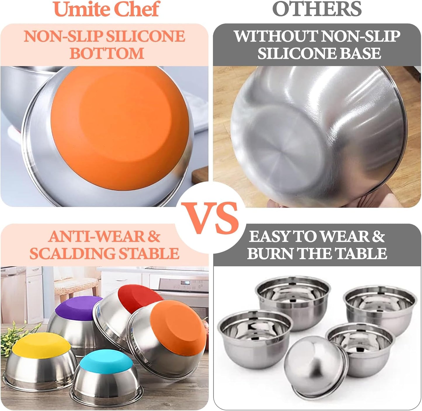 Umite Chef Mixing Bowls Set - 8PCS Stainless Steel with Airtight Lids & Non-Slip Bottoms | 5QT to 1.5QT