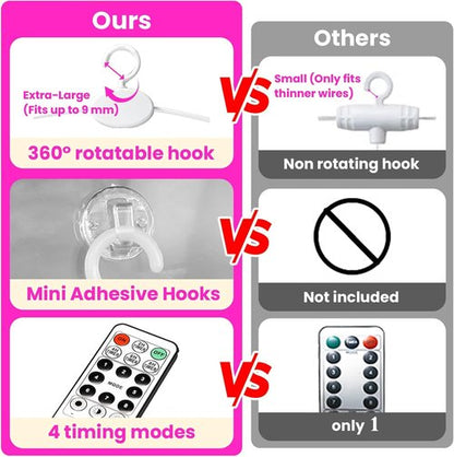 HXWEIYE 300LED Fairy Curtain Lights - 9.8x9.8Ft USB Plug-In with 8 Modes & Remote - Pink, Standard 1 Pack