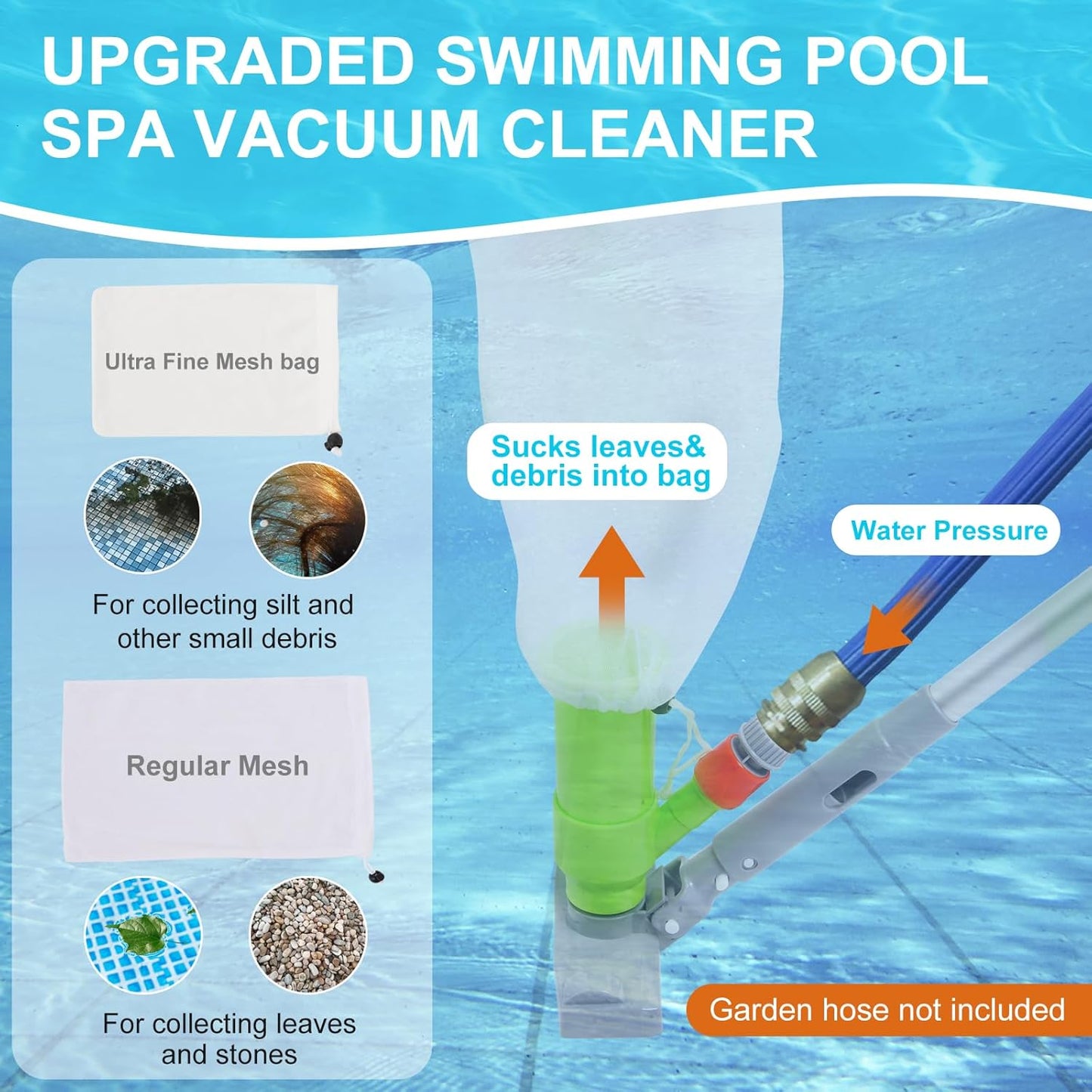 Sepetrel Deluxe Swimming Pool Cleaning Kit - Spa Jet Vacuum, Brush & 57.5-Inch Adjustable Pole for Above Ground Pools
