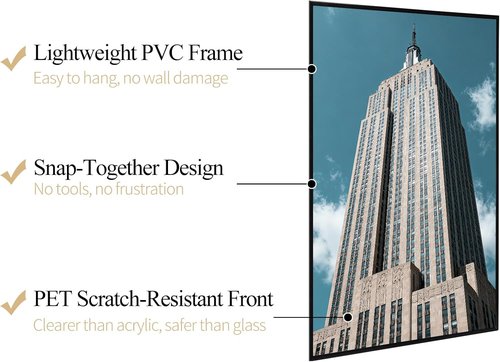 Lavezee 24x36 Poster Frames - Lightweight 6-Pack for Displaying Photos & Artwork on Walls