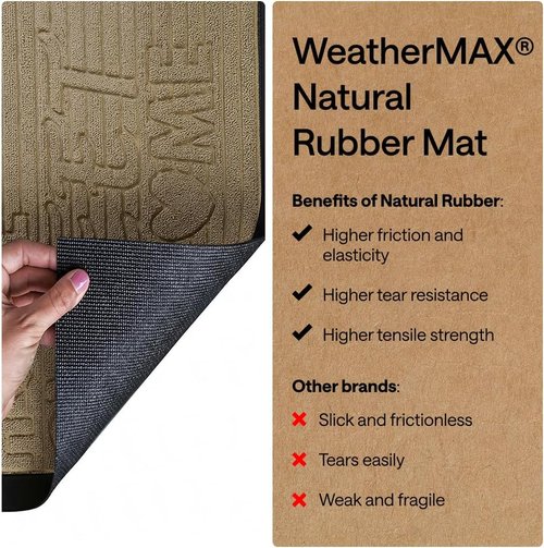 GORILLA GRIP Waterproof All-Season Doormat - Natural Rubber, Stain & Fade Resistant, 29x17, Easy Clean