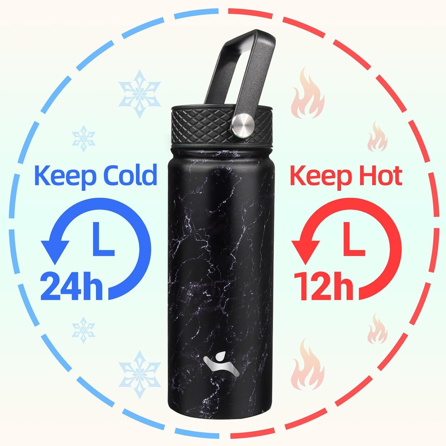 Skiennix 18 oz Insulated Water Bottle - Stainless Steel Sport Bottle with 3 Lids | Marble Midnight