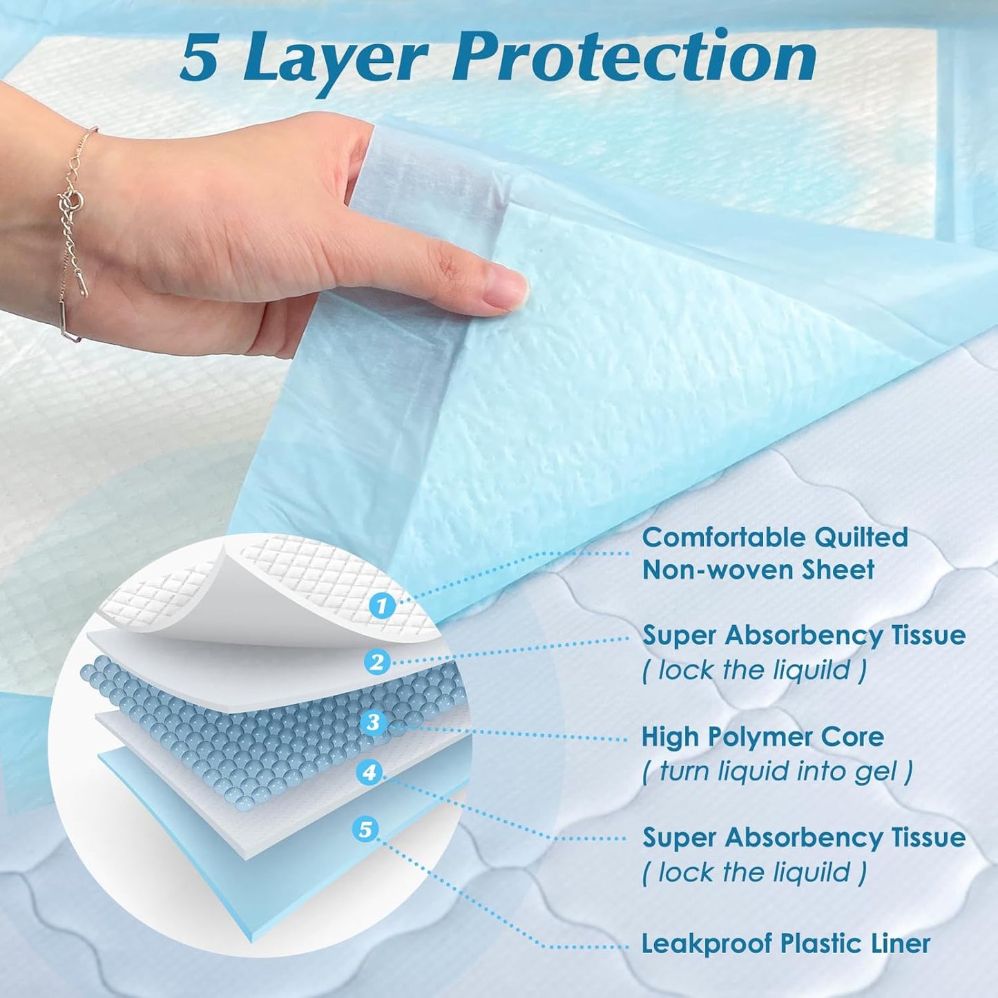 Super Absorbency Disposable Underpads by [Brand Name] - 100 Count | Leakproof & Quick Drying for Babies, Puppies, and Adults