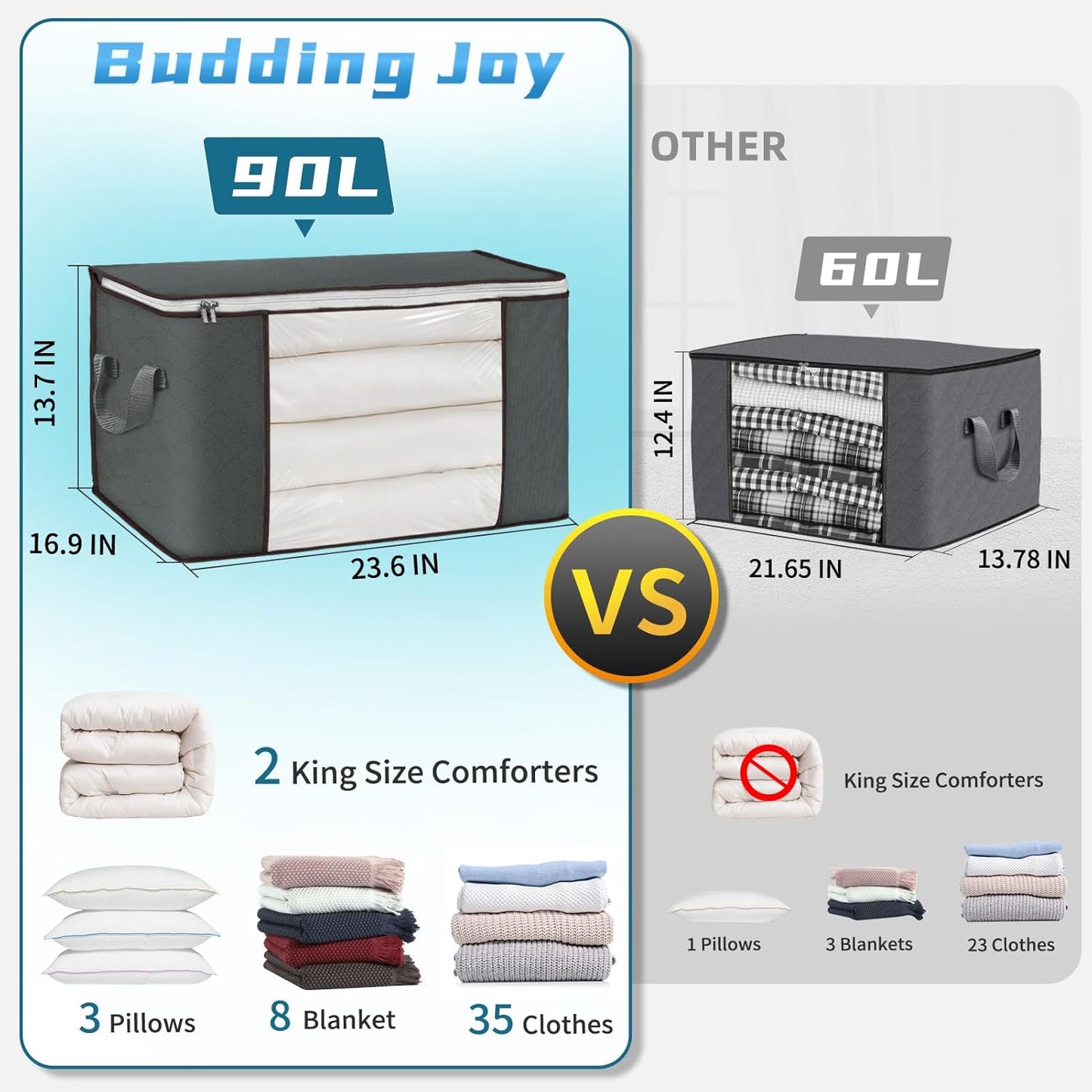 Budding Joy 90L Large Storage Bags & 40L Clear Zippered Bags - Perfect for Organizing Clothes