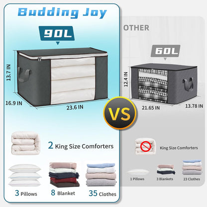 Budding Joy 90L Large Storage Bags & 40L Clear Zippered Bags - Perfect for Organizing Clothes
