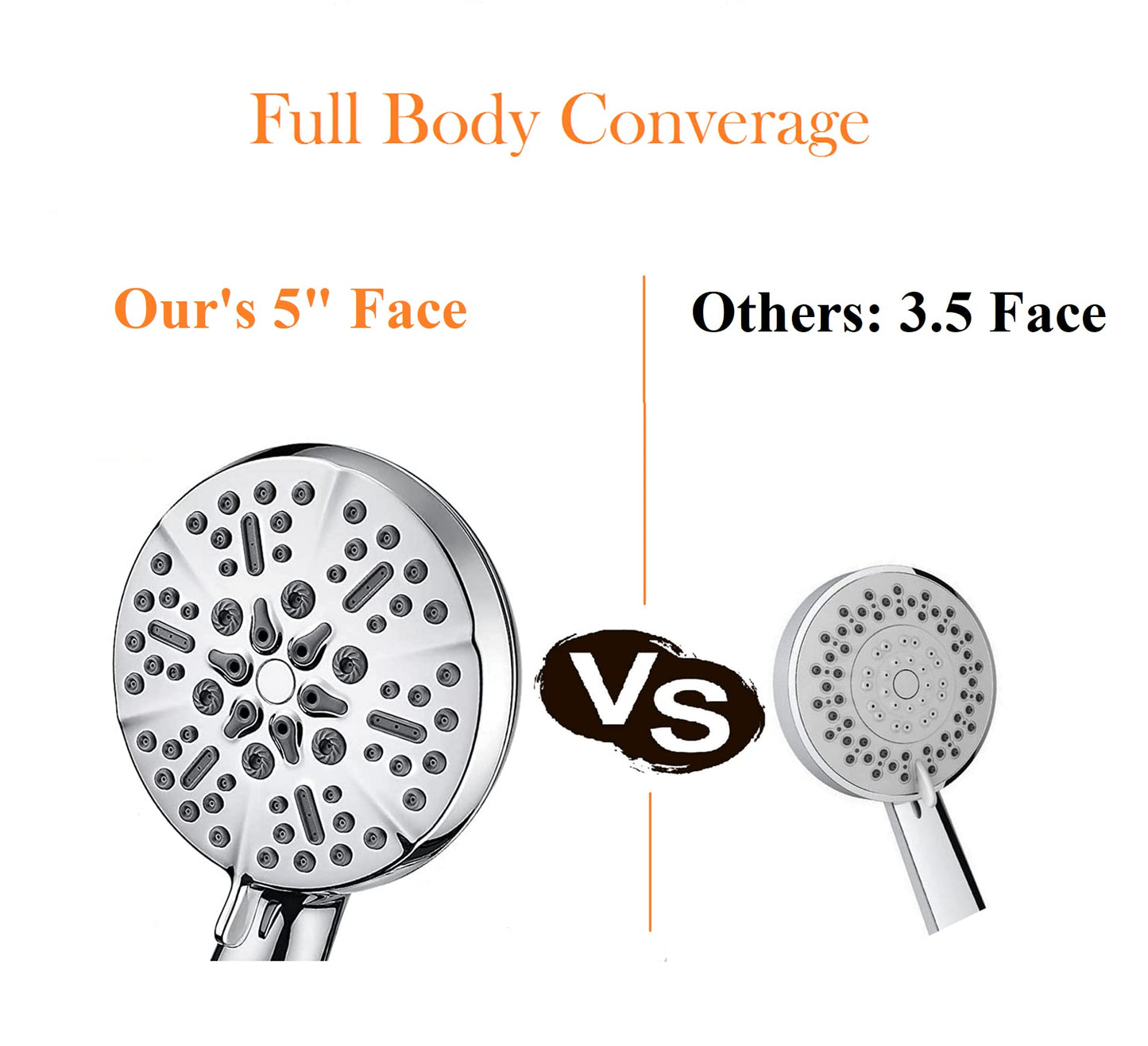 Shower Head with Handheld High Pressure-Full Body Coverage Powerful Rain Showerhead Extra 60" Long Hose and Adjustable Brass Joint Holder- The Perfect Detachable Heads for Bathroom Upgrade