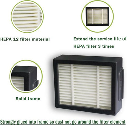 iRobot 6 Pack HEPA Vacuum Filters - Compatible with Roomba i, j & e Series | High-Efficiency Replacement Parts