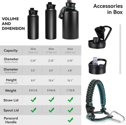 Skiennix 40 Oz Insulated Water Bottle - Stainless Steel, Double Wall, Leakproof | Black with Straw & Wide Mouth Lid