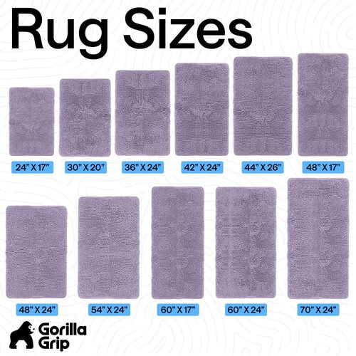 GORILLA GRIP Bath Rug Mat 36x24 Thick Soft Absorbent Chenille, Quick Dry Microfiber Mats, Rubber Backing Washable Shower Floor Rugs, Bathmat Runner Bathroom Home Decor Accessories Light Purple