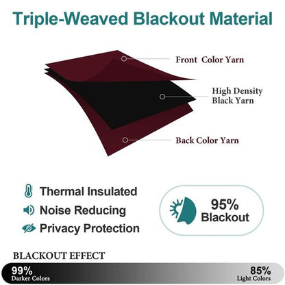 ChrisDowa Blackout Curtains 90 Inches Long 2 Panels Set for Living Room, Grommet Thermal Insulated Room Darkening Curtains for Bedroom (Burgundy Red, 52 x 90 Inch)