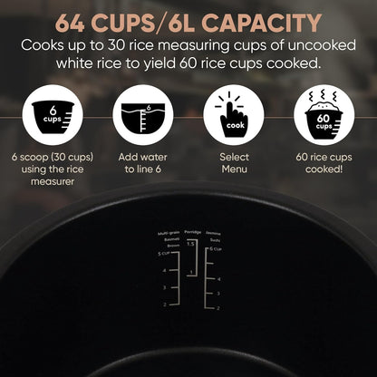 Skiennix Commercial Rice Cooker - 64 Cup Capacity for Perfect Brown & Sushi Rice - Non-Stick Pot & Hinged Lid