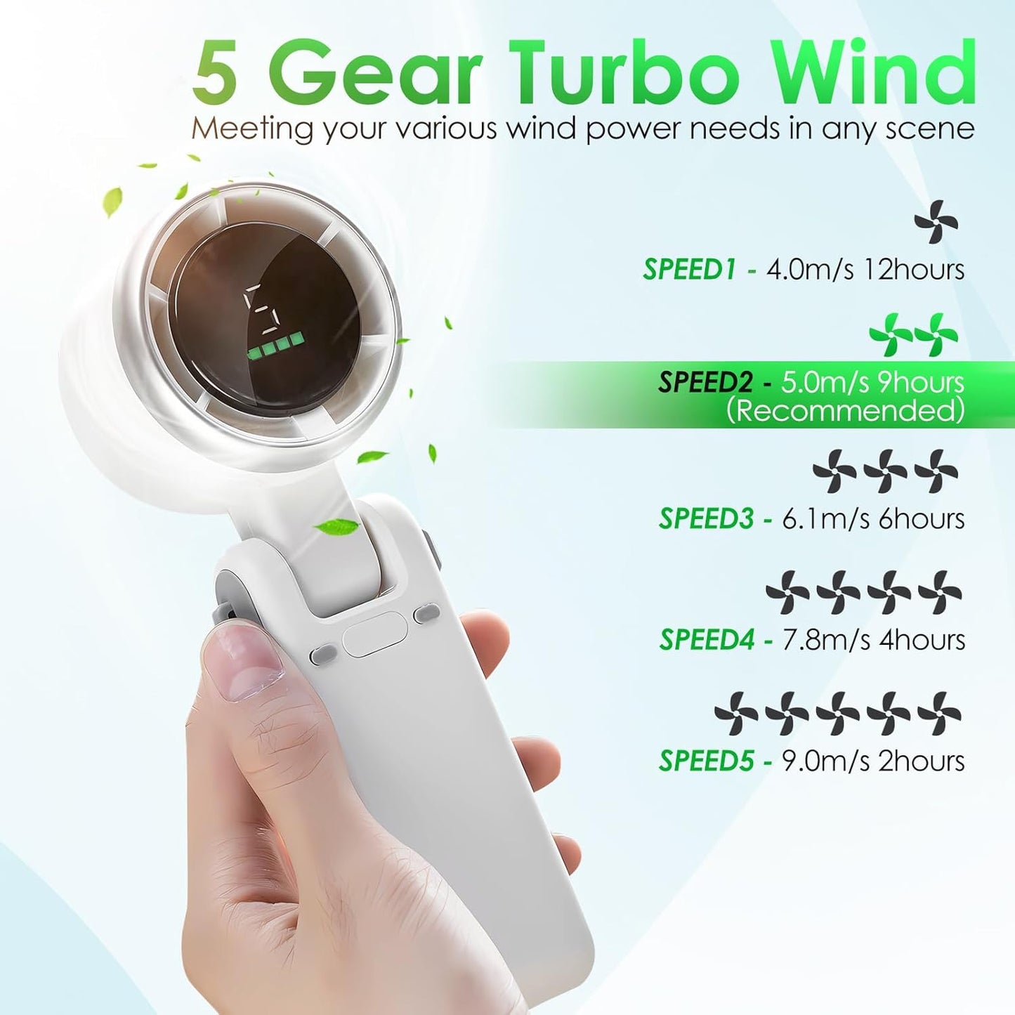 Skiennix Portable Handheld Mini Turbo Fan - USB Rechargeable Neck Fan with 5 Speeds & 3600mAh Battery | 12-Hour Runtime