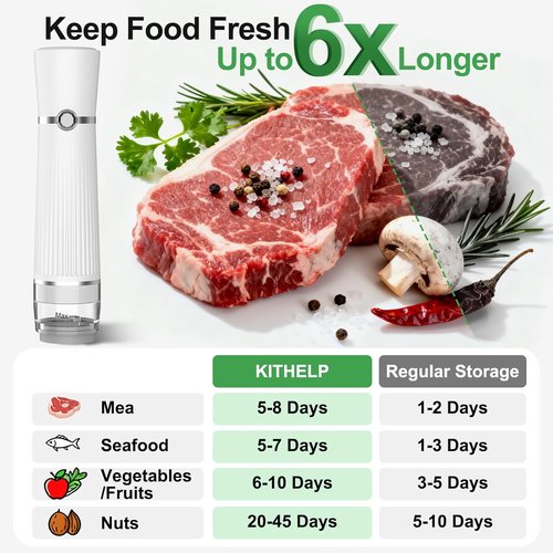 KITHELP Vacuum Sealer - Compact Food Saver Machine with 30 Reusable Bags for Preservation