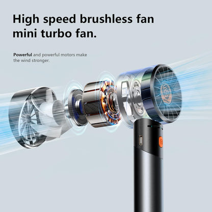 Skiennix Handheld Fan - Powerful Portable Turbo Fan | USB Rechargeable, 7000RPM, Black