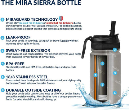 MIRA 12 oz Insulated Water Bottle - Leak-Proof Stainless Steel with Straw Lid for Travel & Gym - Black