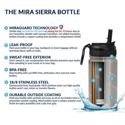 MIRA 12 oz Small Insulated Water Bottle for Cold Drinks | Leak-Proof Stainless Steel with Straw Lid for Travel, Hiking, Gym - Teal