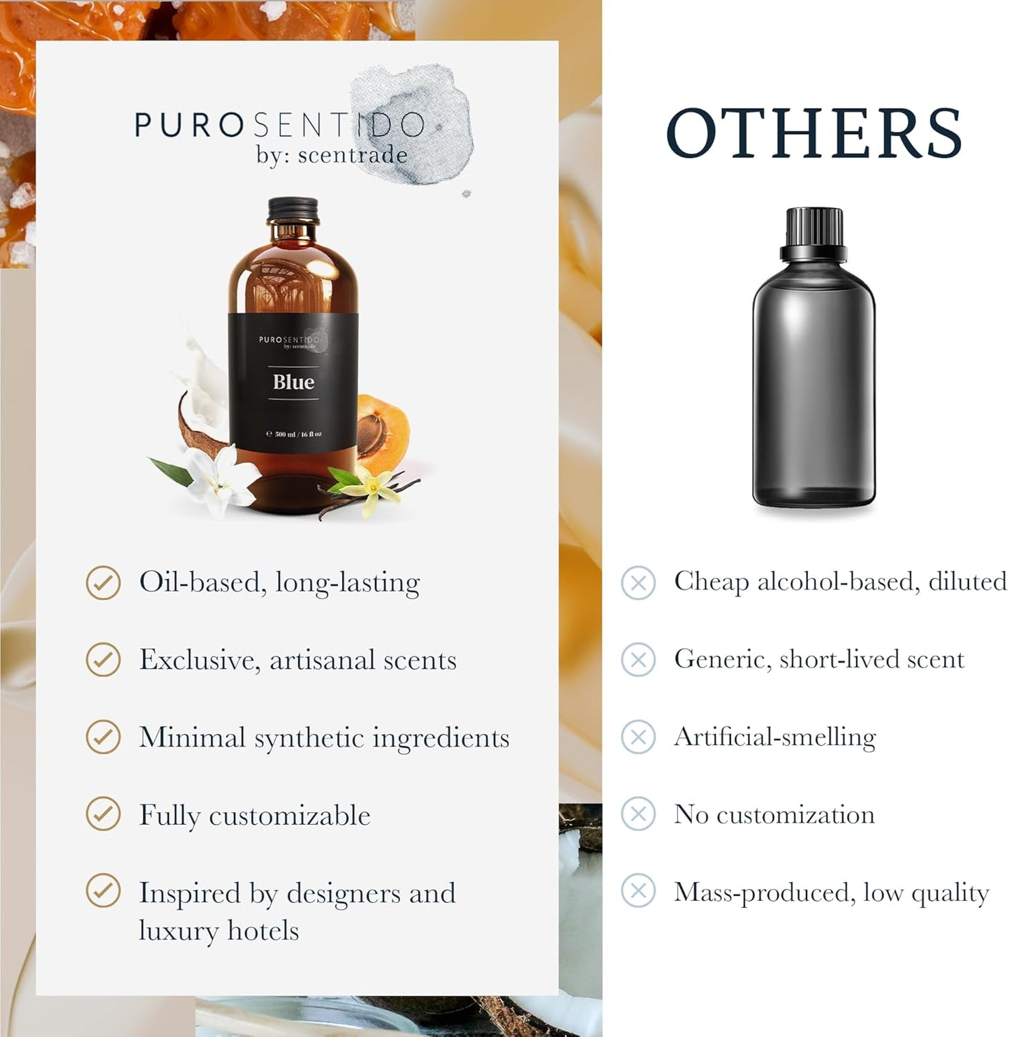PuroSentido Blue Aroma Oil - Luxury Essential Oil for Diffusers | Apricot, Coconut Milk & Vanilla (10 ml)