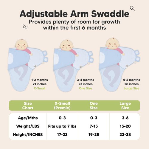 3-Pack Organic Baby Swaddle Sleep Sacks - Swaddles for Newborns, Infant 3-6 Months, Baby Girls, Boys, Soft & Snug Newborn Sleep Sack, Nursery Swaddling Blankets (ABC Land Cloud, Large)