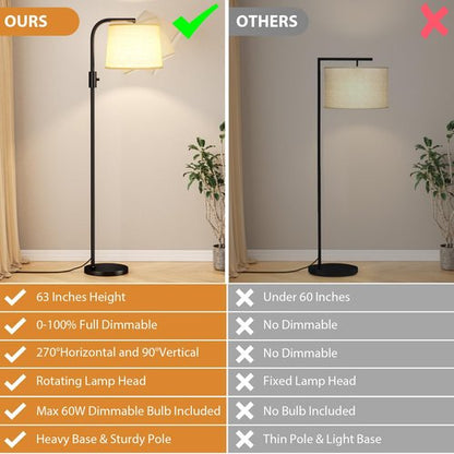 Ambimall 𝐅𝐮𝐥𝐥𝐲 𝐃𝐢𝐦𝐦𝐚𝐛𝐥𝐞 Floor Lamp - Floor Lamps 9W 𝐋𝐄𝐃 Light Bulb Included, Standing Lamps for Living Room with Adjust Head, Modern Standing Tall Light Rotary Switch for Office