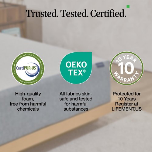 LIFEMENT Twin 6 Inch Graphite Memory Foam Mattress in a Box | Medium Firmness, Temperature Regulating, Fiberglass Free, CertiPUR-US & Oeko-TEX Certified Foam, 75''L x 38''W