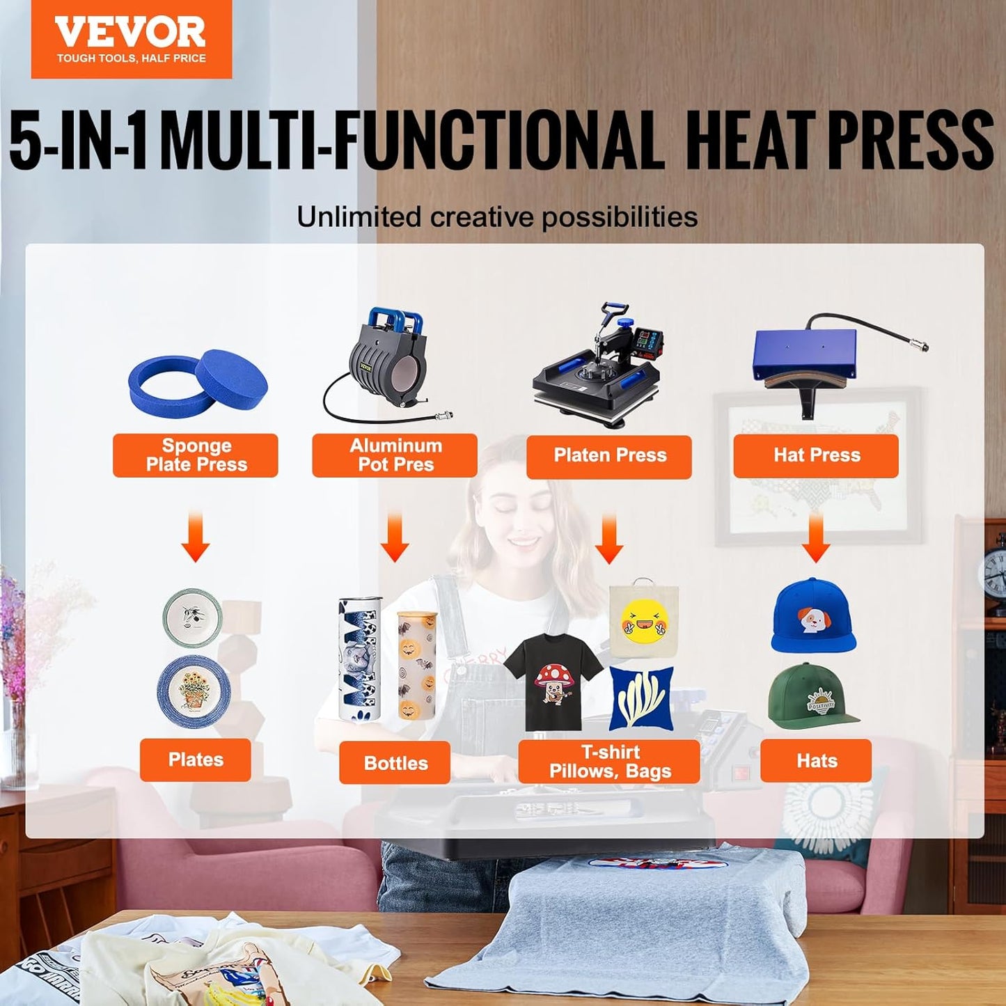 VEVOR 5 in 1 Heat Press Machine - 15x15 Inch Digital Control for T-Shirt, Hat, Mug & Plate Sublimation | Blue