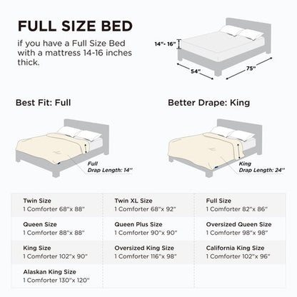 Bedsure Comforter Duvet Insert - Quilted Comforters Full Size, All Season Duvet, GentleSoft Down Alternative Bedding, with 8 Tabs, Gifts for Women/Men, Burnt Orange, Full 86 x 82 Inches