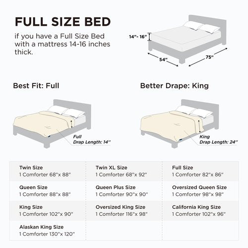 Bedsure Comforter Duvet Insert - Quilted Comforters Full Size, All Season Duvet, GentleSoft Down Alternative Bedding, with 8 Tabs, Gifts for Women/Men,Cream,Full 86 x 82 Inches