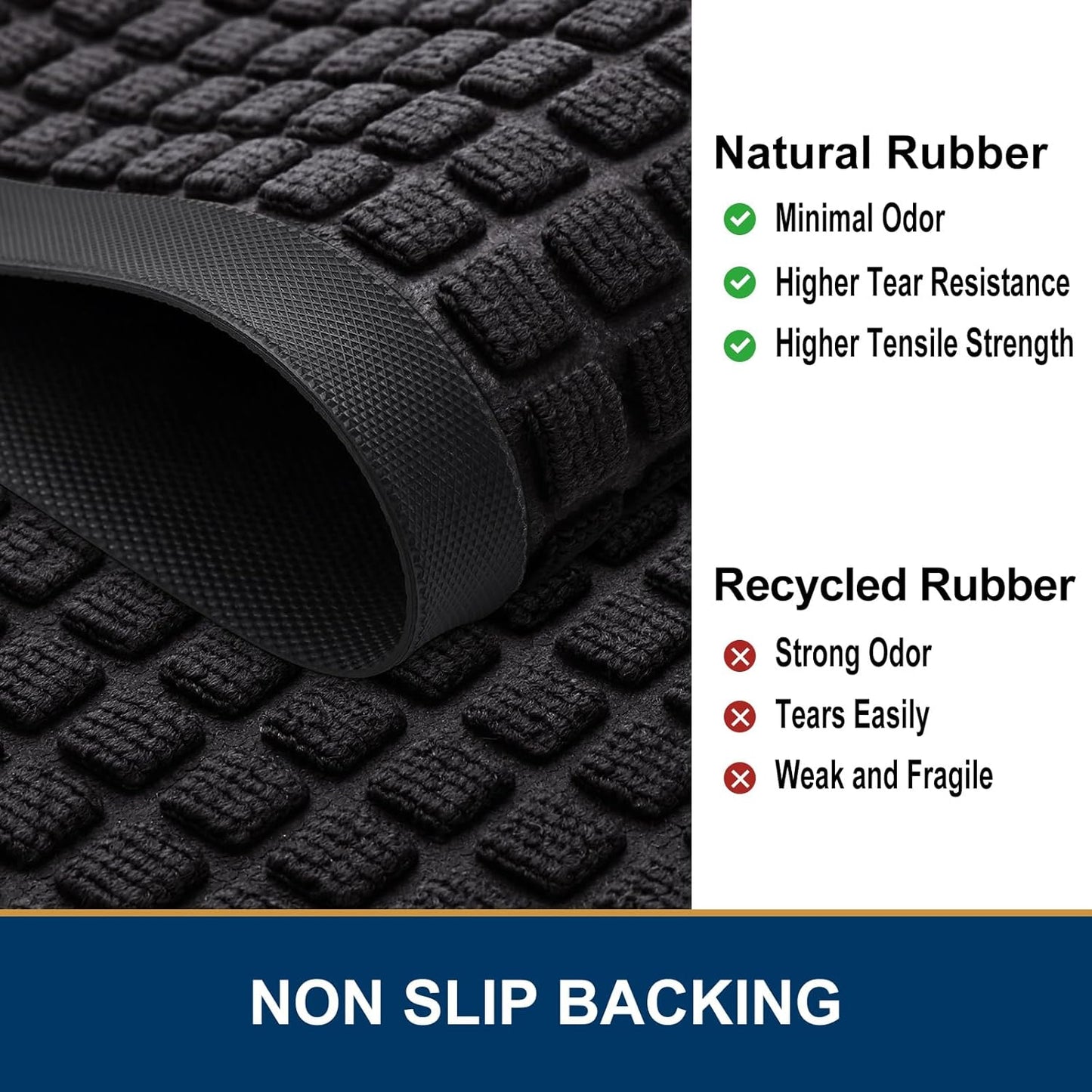 Smiry Heavy Duty Front Door Mat - Non-Slip Natural Rubber Doormat, Easy Clean, 35x23 Inch, Black