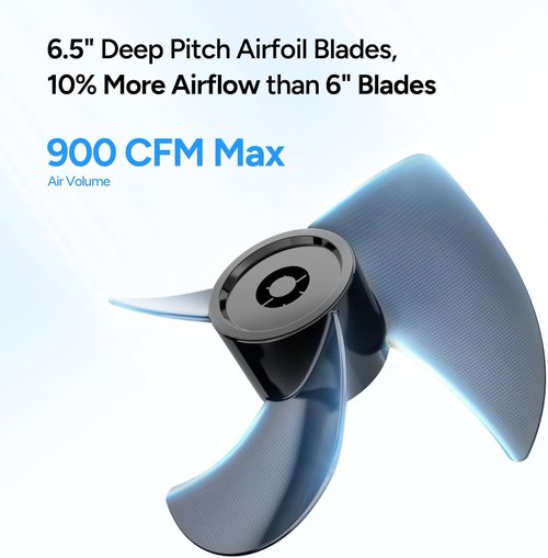 DR.PREPARE Pedestal Fan - Adjustable 16-34" Height, 70° Auto-Oscillation, 3 Speeds for Home & Office