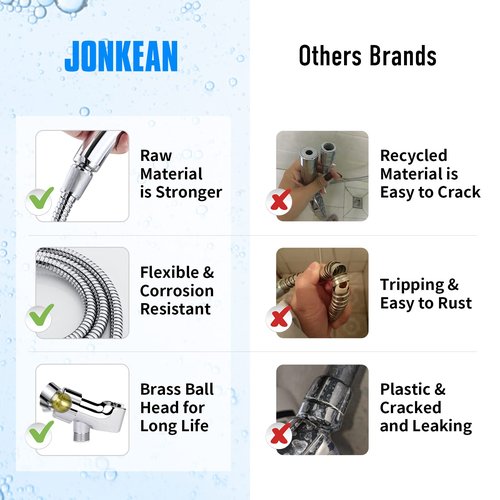 JONKEAN High Pressure Shower Head with 3 Spray Settings, Water Saving Handheld RV Shower Head with Hose and On Off Switch, Detachable Shower Heads with Hose and Angle-Adjustable Bracket (Chrome)
