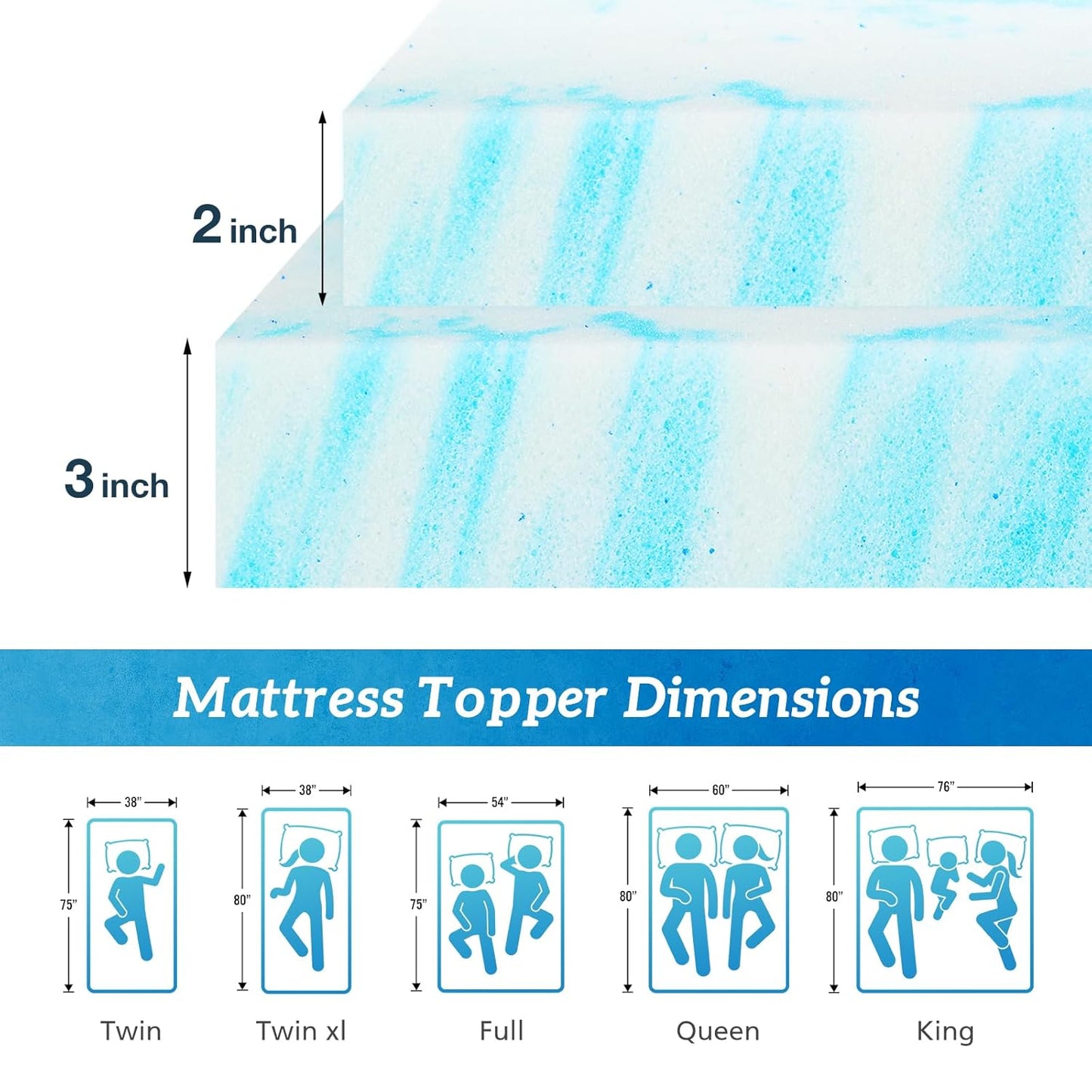 Sweetcrispy Memory Foam Mattress Topper - 3 Inch Thick Gel-Infused Cooling Pad for Twin Bed | CertiPUR US Certified, Breathable Blue