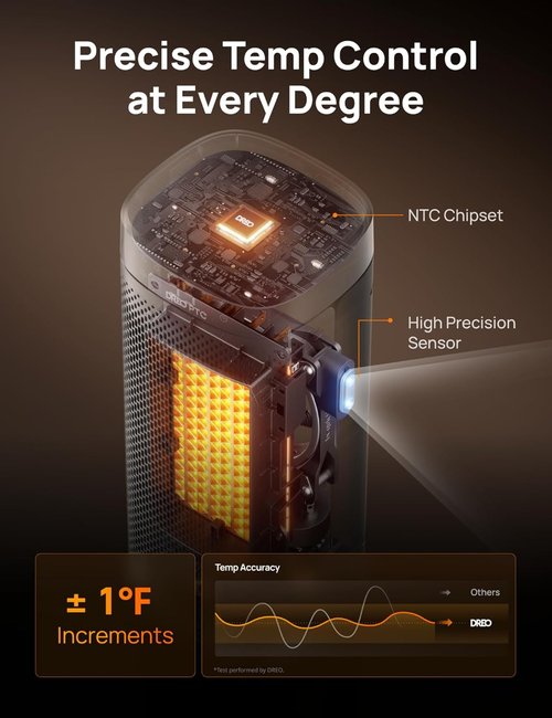 DREO Portable Space Heater - Fast Heating PTC Ceramic with Remote | 1500W, 12H Timer, 70° Oscillation, Overheat Protection