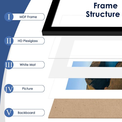 PEALSN 10x14 Picture Frame Set of 6, Display Pictures 8.5 x 11 with Mat or 10 x 14 without Mat for Wall Mounting Display, Photo Frames Collage for Wall Decor, Black.