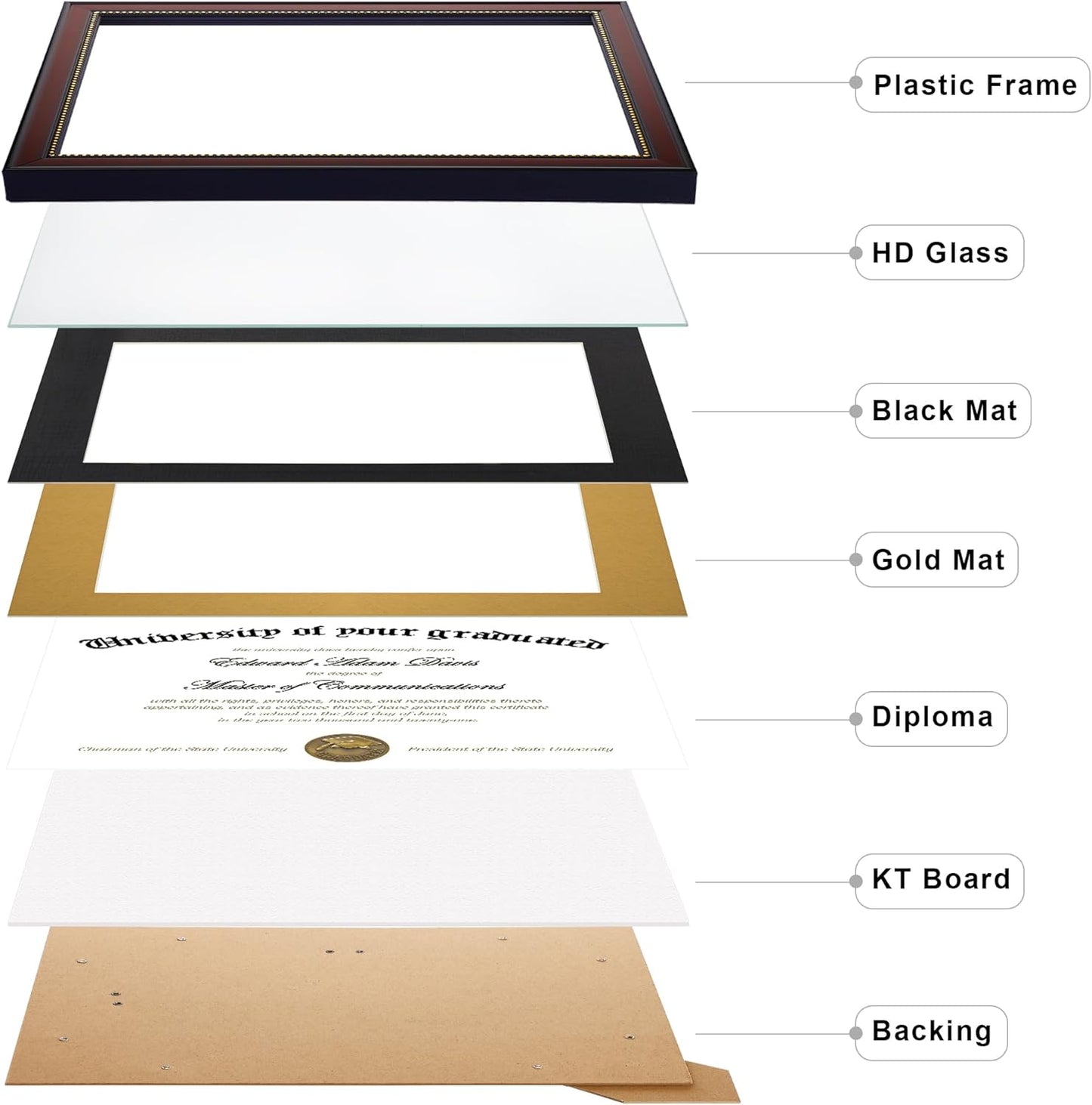 Upsimples 8x10 Picture Frame Bundle - 5 Black Frames with 11x14 Mahogany Diploma Frame