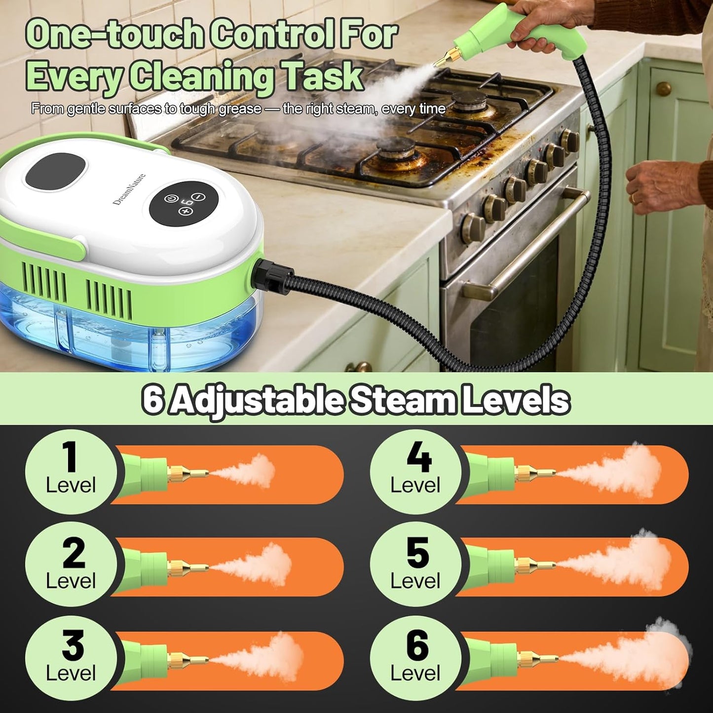 Skiennix 10-in-1 Steam Cleaner - High Temperature & Pressure | Fast Heating, 37.19oz Tank for Home & Car