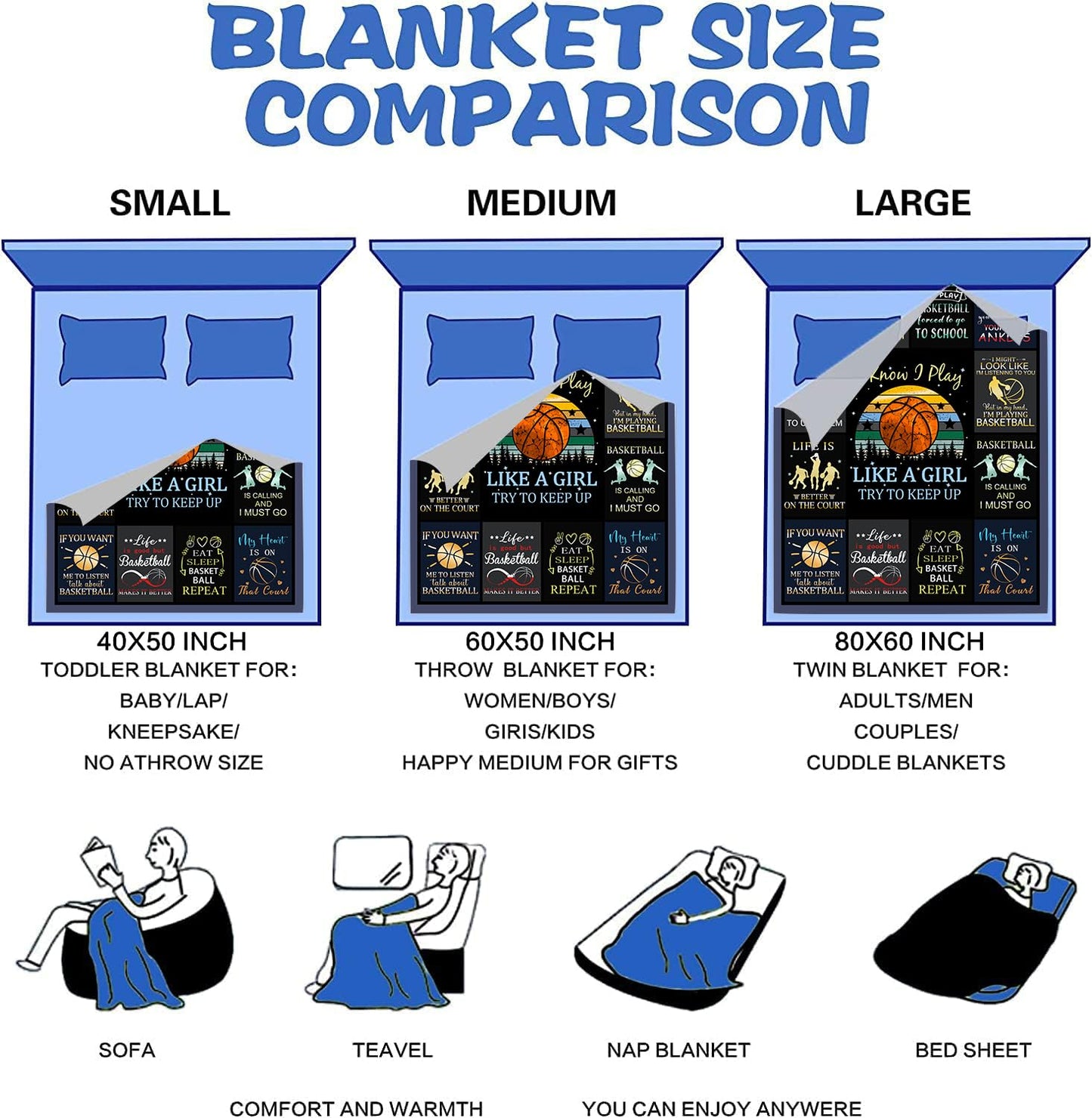 Norkobay Basketball Blanket Basketball Gifts for Boys Girls Teens,Cool Basketball Stuff Accessories,Best Basketball Coach Team Gifts for Basketball Lover Basketball Players 60"x50"