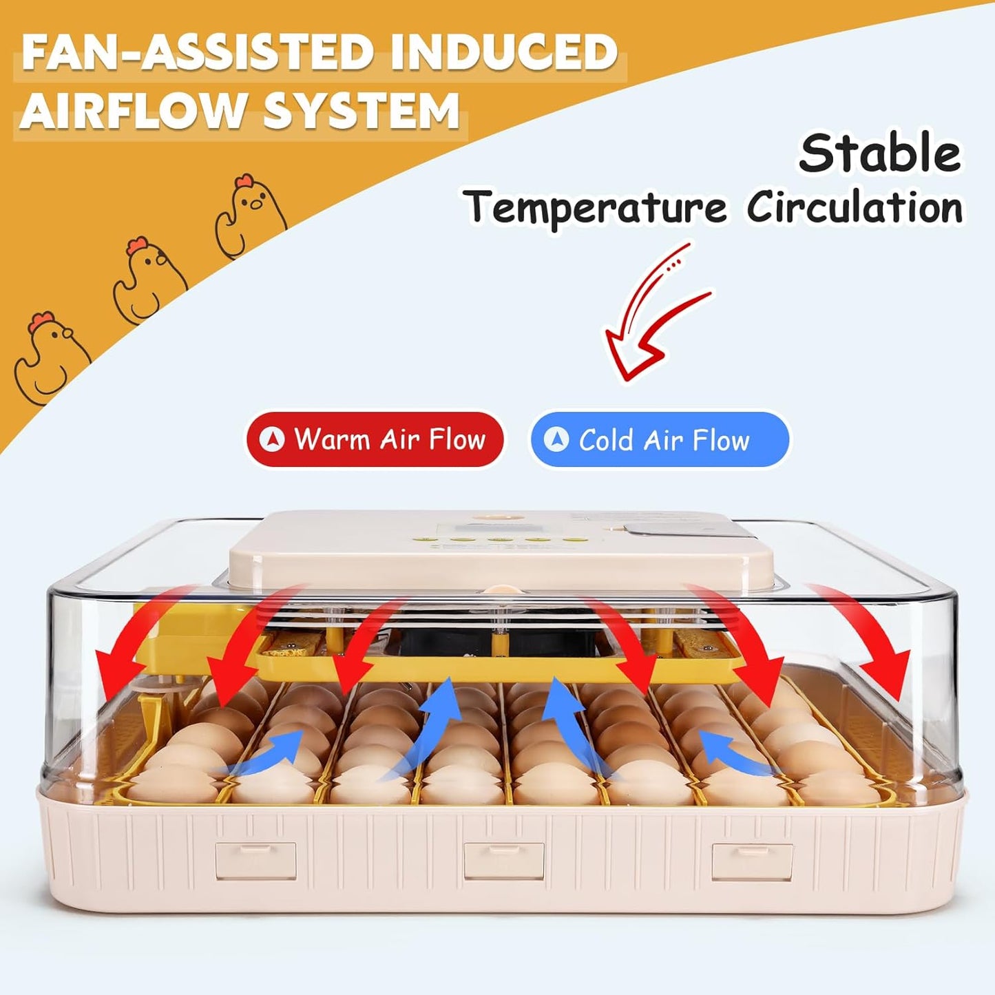 Sailnovo 56 Egg Incubator - Automatic Egg Turning & Humidification | Temperature Control for Chicken, Duck, Quail Eggs