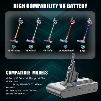 EGR V8 Battery Replacement for Dyson V8 Absolute | Includes 5 Filters & 3 Screws - High Performance