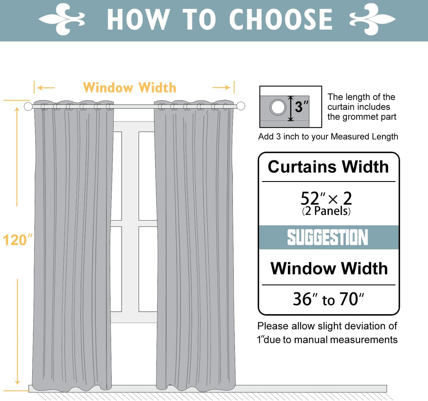 ChrisDowa Blackout Curtains - Thermal Insulated Room Darkening Panels, Sky Blue | 120 Inches Long, 2 Panels Set