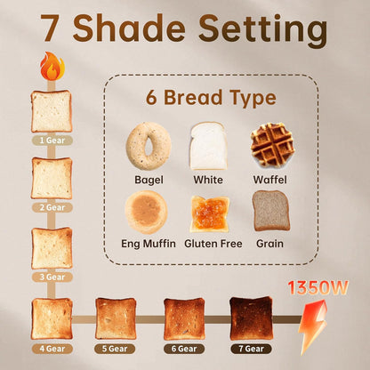SEEDEEM 2-Slice Toaster - Touch Screen, 7 Shade Settings, 1.5" Wide Slots, Dark Chocolate Finish