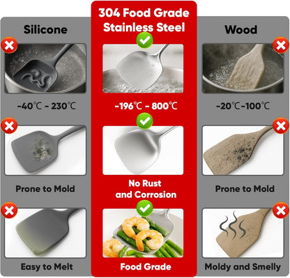 Newness 9-Piece Stainless Steel Cooking Utensils Set | Durable Kitchen Tools, Dishwasher Safe
