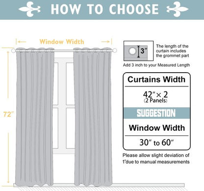 ChrisDowa Blackout Curtains - Thermal Insulated Room Darkening Panels, 72 Inches Long, Black (Set of 2)