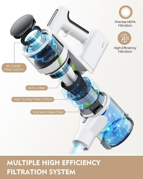 Comvtu Cordless Vacuum Cleaner - 80,000PRM Powerful Motor | 35 Min Runtime, 2 Modes, Detachable Parts - Onion White