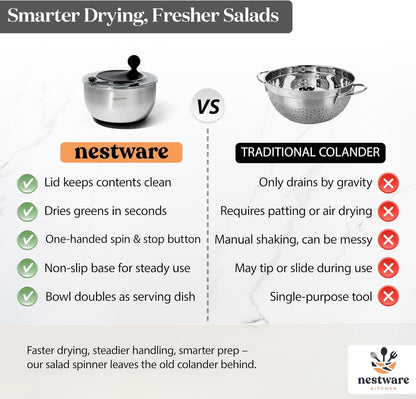 Stainless Steel Salad Spinner - 5L Capacity Lettuce & Vegetable Dryer with Non-Slip Base | Black