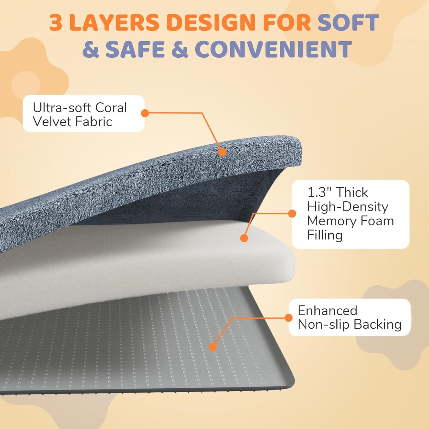 Omzer Baby Play Mat | 1.3" Thick Foam, 65x50 Inch, Soft Coral Velvet, Non-Slip Crawling Pad - Grey