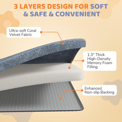 Omzer Baby Play Mat | 1.3" Thick Foam, 65x50 Inch, Soft Coral Velvet, Non-Slip Crawling Pad - Grey