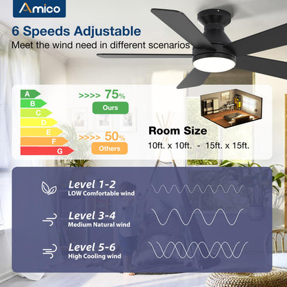 Amico Ceiling Fans with Lights, 42 Inch Low Profile Ceiling Fan with Light and Remote Control, Flush Mount, Reversible, 3CCT, Dimmable, Quiet, Black Small Ceiling Fan for Bedroom Outdoor/Indoor Use